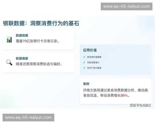 周边商城数据站——让每一次周边决策更聪明、更有趣